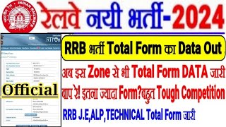 Railway नयी भर्ती 2024 गज़ब हो गयाअब इस ZONE से भी TOTAL FORM DATA OUTबहुत FORM RRB JEALPTECH मे [upl. by Lanahtan]