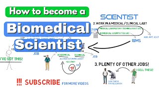 How do You become a Biomedical Scientist Explained SIMPLY  Biomeducated [upl. by Arodasi]