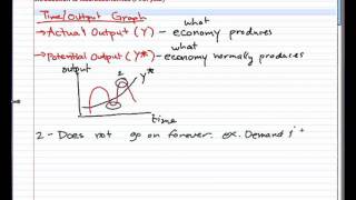 Macroeconomics  1 Intro [upl. by Suivatram]