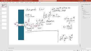 Introduction to Amperes Law [upl. by Eniamert217]