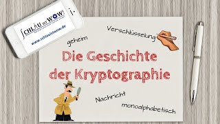 Die Geschichte der Kryptographie [upl. by Sidran]