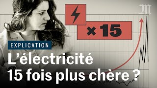 Les prix de l’électricité s’envolent voici pourquoi [upl. by Zerep299]