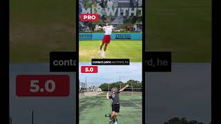 Djokovic vs 50  Cab you spot the difference [upl. by Norramic]