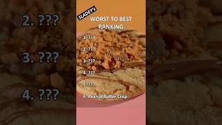 Ranking Crumbl Cookies This Week  CrumblCookies CrumblReview Crumbl  Crumbl Review  Oct 19 [upl. by Tavis]