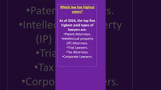 lawyer salary advocate lawyer court LLB BALLB salary [upl. by Ueik611]