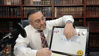 Gemara Journey with Rashi Masechet Berachot Daf 2 Amud 1 part 5 [upl. by Nireves837]