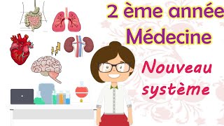 le nouveau système de 2 ème année médecine en Algérie  modules  méthode  livres  conseils [upl. by Nosraep]