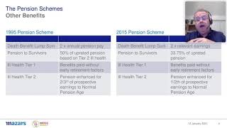 Medics Money Mazars NHS Pensions masterclass 2021 for doctors including annual allowance [upl. by Alleciram915]