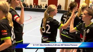 Juniorallsvenskan DJ18 Lindås IBK  ÅstorpKvidinge IBS 42 [upl. by Goer]