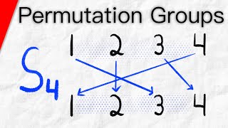 Permutation Groups and Symmetric Groups  Abstract Algebra [upl. by Hurd]