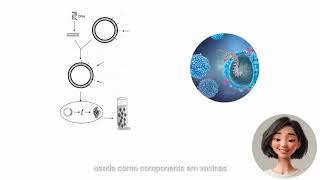 Erisipela Suina  Biologia Molecular [upl. by Atirec657]