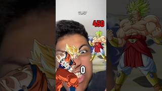 GOKU NÃO CONSEGUE DERROTAR O BROLY 😤 [upl. by Ahsatal]