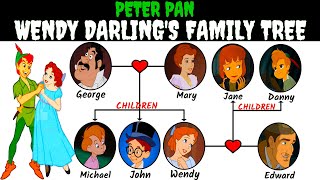 Peter Pan Wendys Family Tree [upl. by Grant]