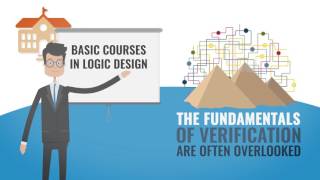 Best VLSI Training amp ASIC Verification Training [upl. by Einnoc]