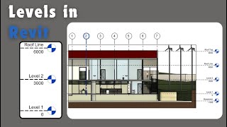 Mastering BIM with Revit Adding Levels  Episode 6 [upl. by Tecu]