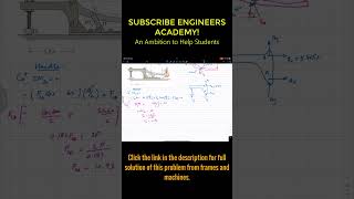 Frames and Machines  Structural Analysis  Engineers Academy [upl. by Ong]