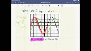 LF5 Wechselspannung  Übung Oszillogramm und Phasenverschiebung [upl. by Iot]