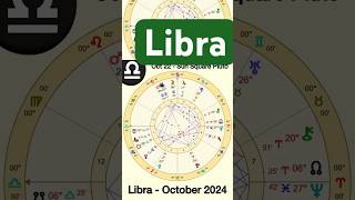 Libra October 22 2024  Home and Self Sun Square Pluto [upl. by Aisital93]