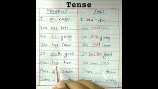 The simple way to make Past Tense by Talks with Deepak Singh ADT english education motivation [upl. by Mellie]