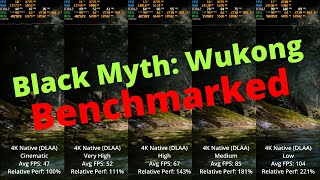 Black Myth Wukong PC Performance Benchmarked All settings tested [upl. by Warfore472]