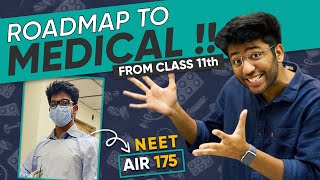 Roadmap to NEET from Class 11th🔥 All About AIIMS  ShobhitNirwan [upl. by Nottnerb]