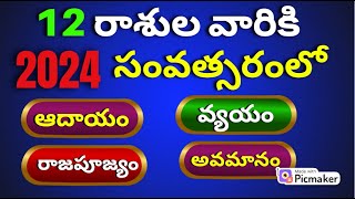 2024 Rashi phalaluRashiphalalu in 202420252024 రాశిఫలాలు2024 telugu horoscope2024 astrology [upl. by Efi543]