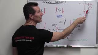 EEVblog 908  Zener Diodes [upl. by Harms]