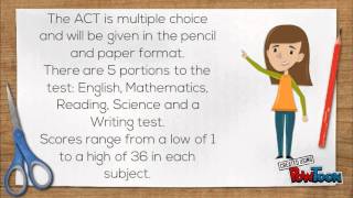 ACT WorkKeys Assessment Info [upl. by Basilius853]