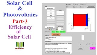 Efficiency of Solar Cell  SCAPS1D Software  Solar Cell amp Photovoltaics  Lecture4 [upl. by Atarman]