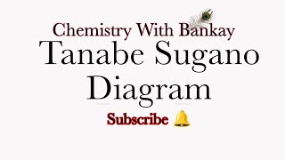 Tanabe Sugano Diagram Easy way of tanabe Sugano splitting Msc inorganic chemistry chemistry uok [upl. by Alene891]