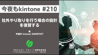 kintoneで社外やり取りを行う場合の設計を復習しよう 他（今夜もkintone 210） [upl. by Cusick118]