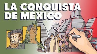 Hernán Cortés y la Conquista de México [upl. by Sidnarb]