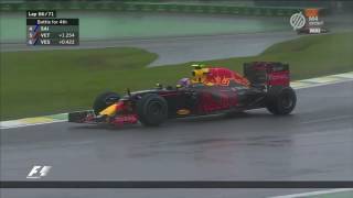 Forma 1 2016 Brazil nagydíj  Max Verstappen elképesztő esős futama [upl. by Esyak656]