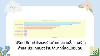 การวิเคราะห์และสรุปข้อมูลของผลการดำเนินงานโดยรวมของบริษัท Contoso [upl. by Best33]