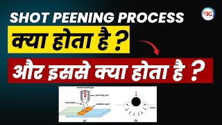 Shot Peening Process  Why Shot Peening Process Is Important  How to remove internal stress [upl. by Ennairol]