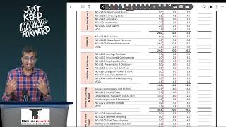 FR Revision Planner May 24  Total Days  Hours  MCQs amp IBS prep in FR  Chapterwise Breakup [upl. by Anaes]