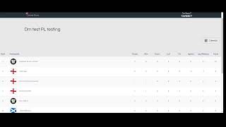 GDL scoring system LIVE introduction [upl. by Ahsas]