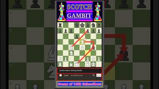 Scotch Game Goring SeaCadet Mate🌟🌟 shorts chess [upl. by Hametaf]