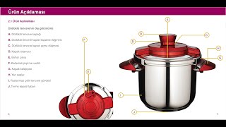 Emsan Fastcook Düdüklü Tencere Nasıl Kullanılır [upl. by Meluhs911]