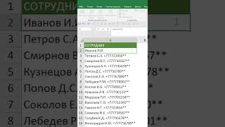 Как Убрать Лишнее из Ячеек Excel [upl. by Idalla]