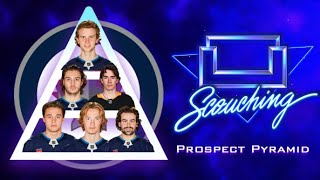 Winnipeg Jets Prospect Pyramid [upl. by Herm326]