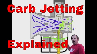 How to adjust a carburetor jetting and mixture explained [upl. by Norine293]