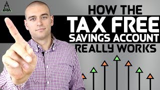 How the Tax Free Savings Account Really Works [upl. by Reve541]