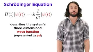 Quantum Mechanics and the Schrödinger Equation [upl. by Egedan]