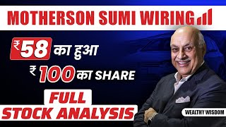 Motherson Sumi share analysis  Motherson Sumi latest news  Samvardhana Motherson Group [upl. by Narib928]