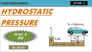 Fluid Mechanics  Lec  5  Hydrostatic Pressure [upl. by Nelg562]