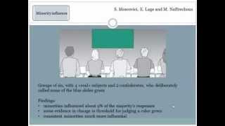 Group Dynamics 7b Influence Minority [upl. by Ferren]