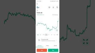 Best stocks trending shorts viralvideo [upl. by Eesdnil]