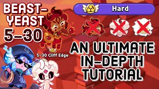 Beast Yeast 530 HARD Mode Guide  Cliff’s Edge Tutorial  Cookie Run Kingdom [upl. by Beryl]