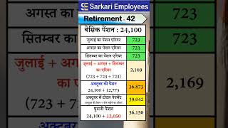 Retirement  042 Pension Arrear [upl. by Assillim]